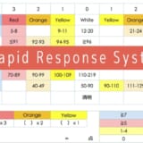 RRS(Rapid Response System)